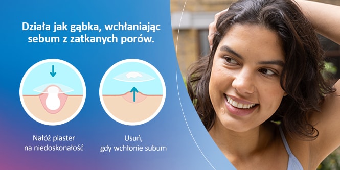 Schemat działania plastra na trądzik Viscoplast™ pochłaniającego sebum z zatkanych porów
